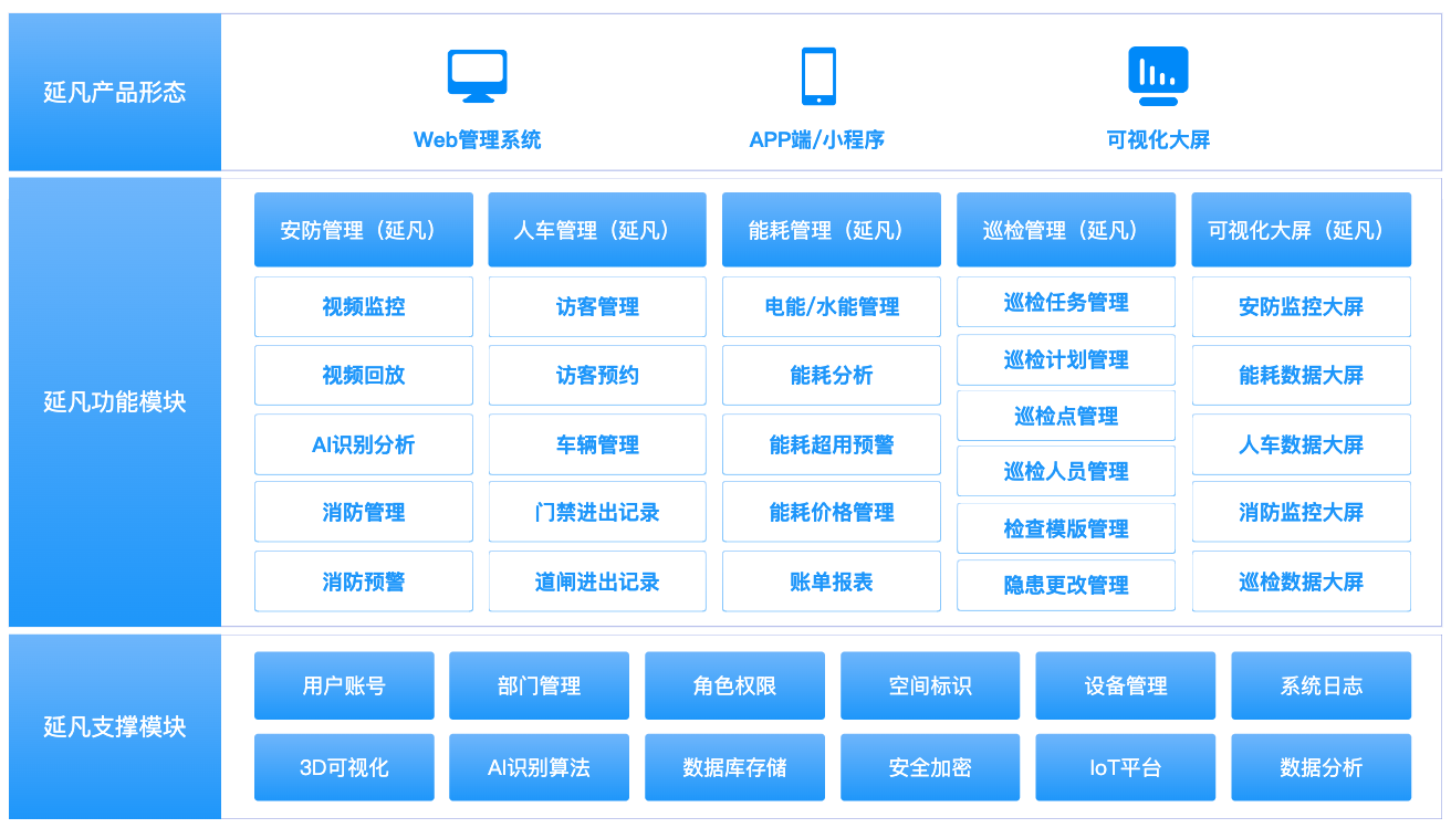 1732715910246.png e6fc2e9ec2b84f17b2d162e95651b148~tplv-obj.png