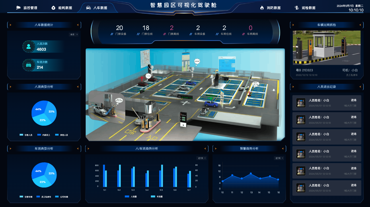 1732716238599.png bbd13363e7a44a489cef73d2619f34cf~tplv-obj.png