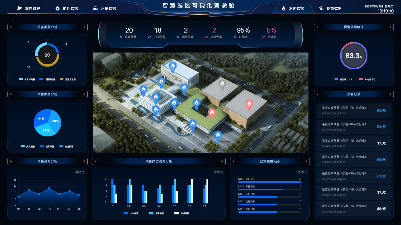 1732716243870.png f43c8ae0e8514178a53924fd09a87c87~tplv-obj.png