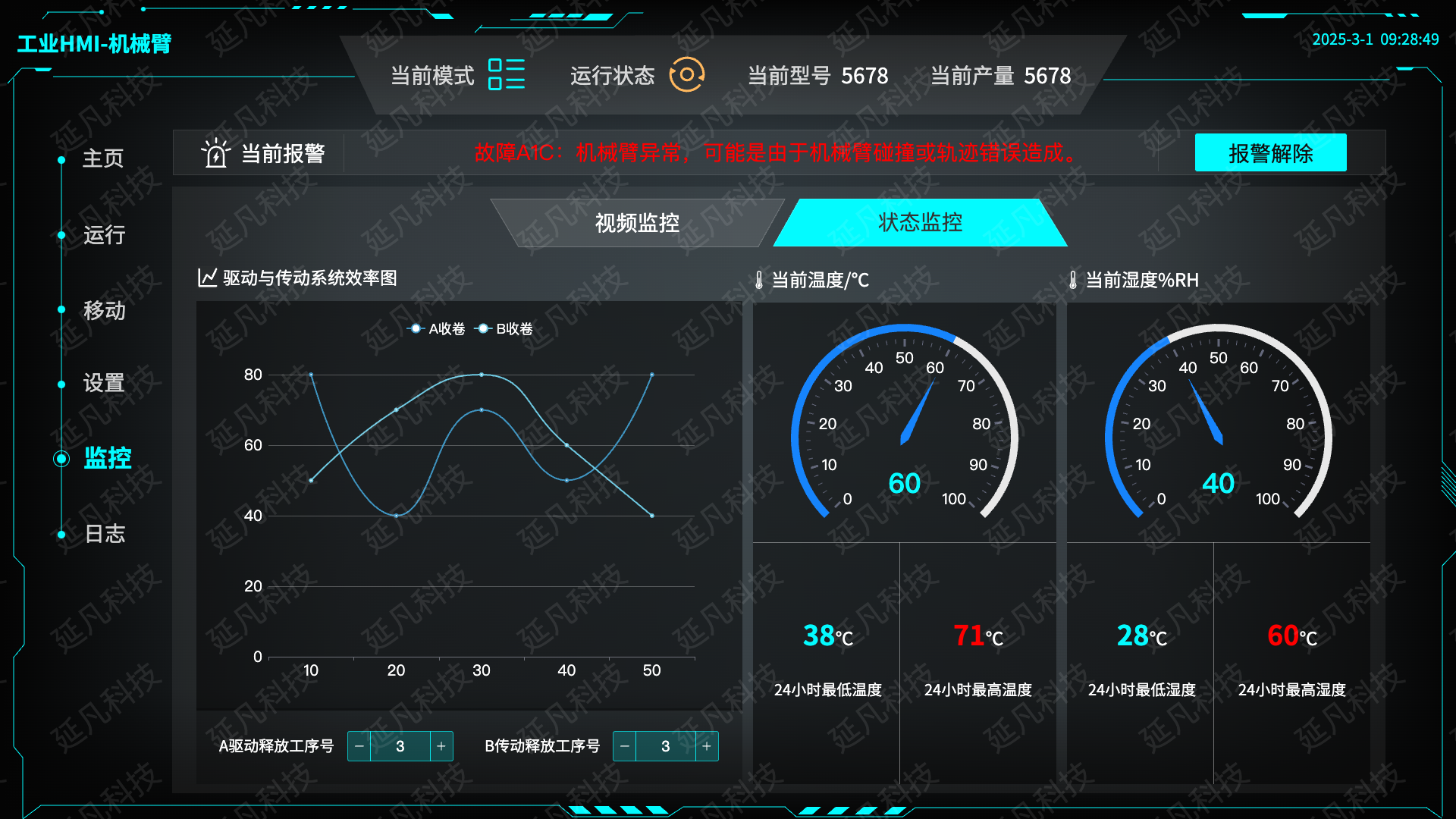 监控-状态监控@1x (1).png